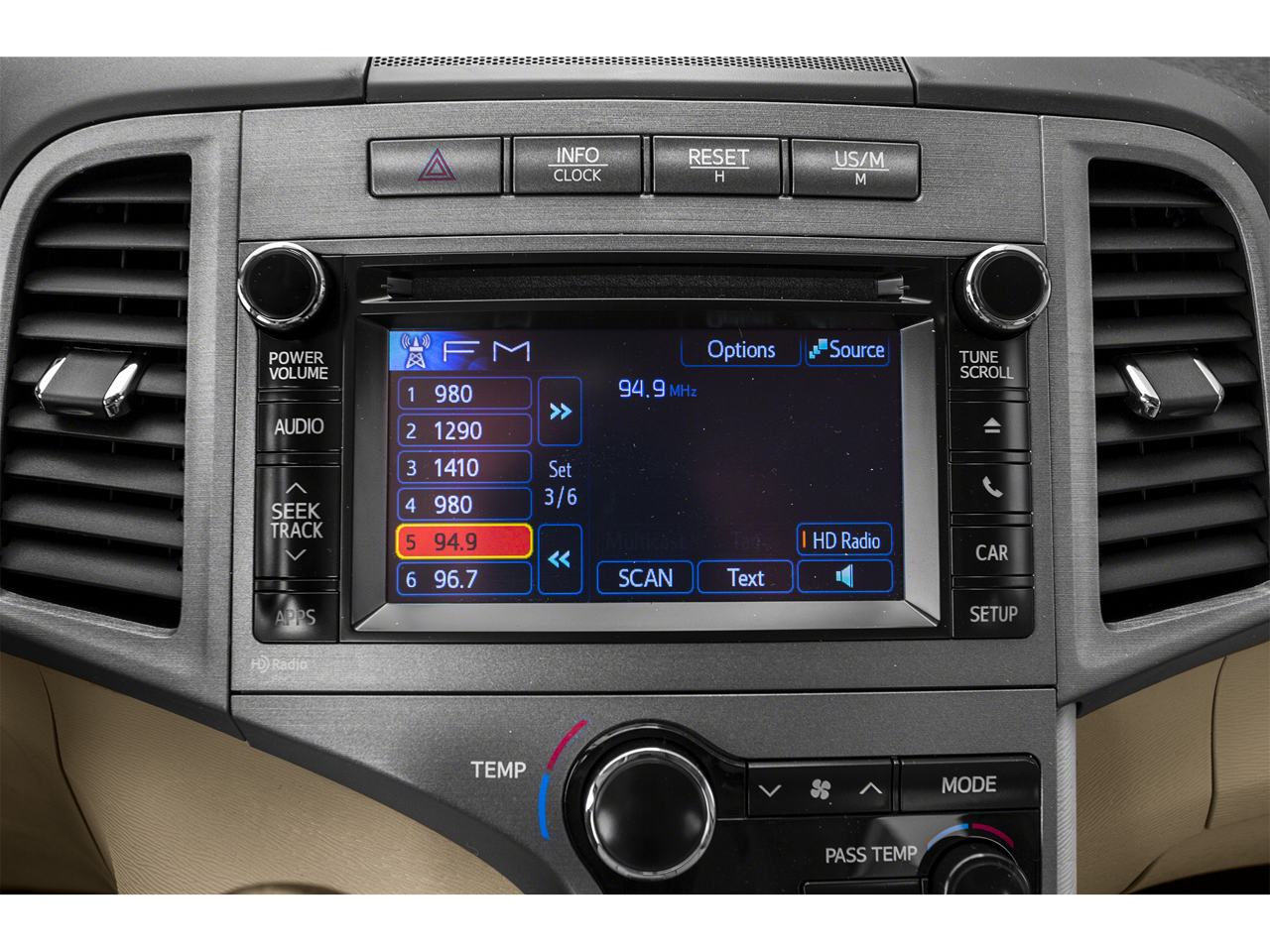 2015 Toyota Venza XLE V6