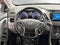 2015 Hyundai Elantra Limited
